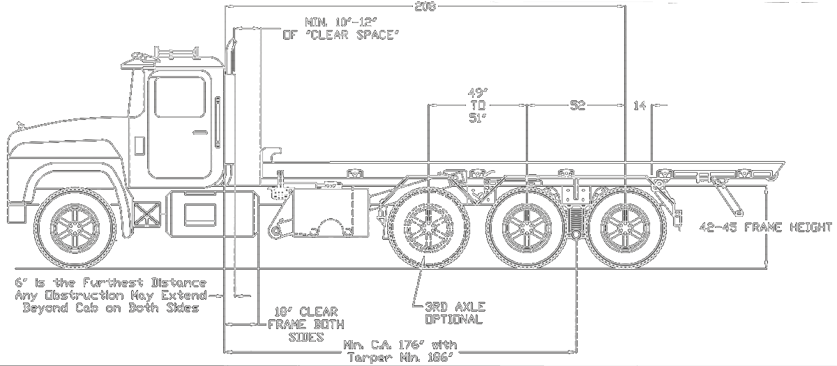Roll-Off Hoist Profile